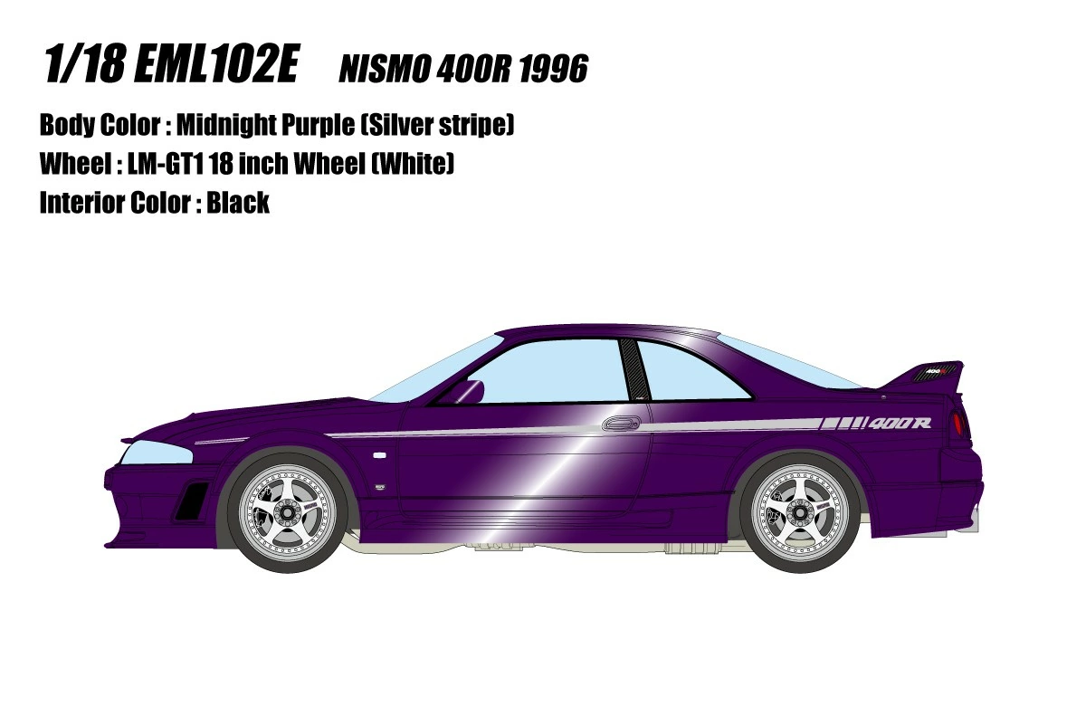 Miniature Nissan GT-R R33 400R - Scale 1:18