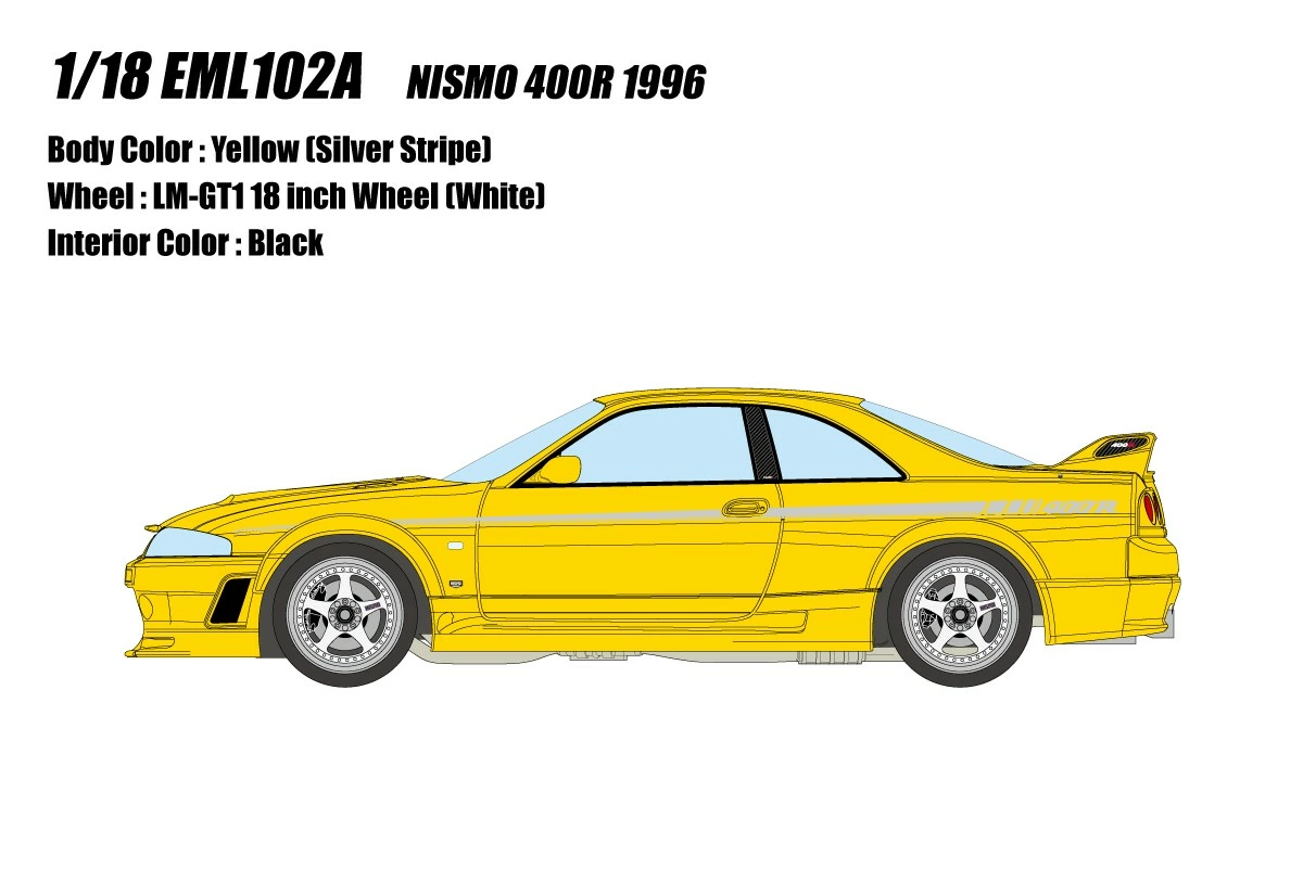 Miniature Nissan GT-R R33 400R - Scale 1:18